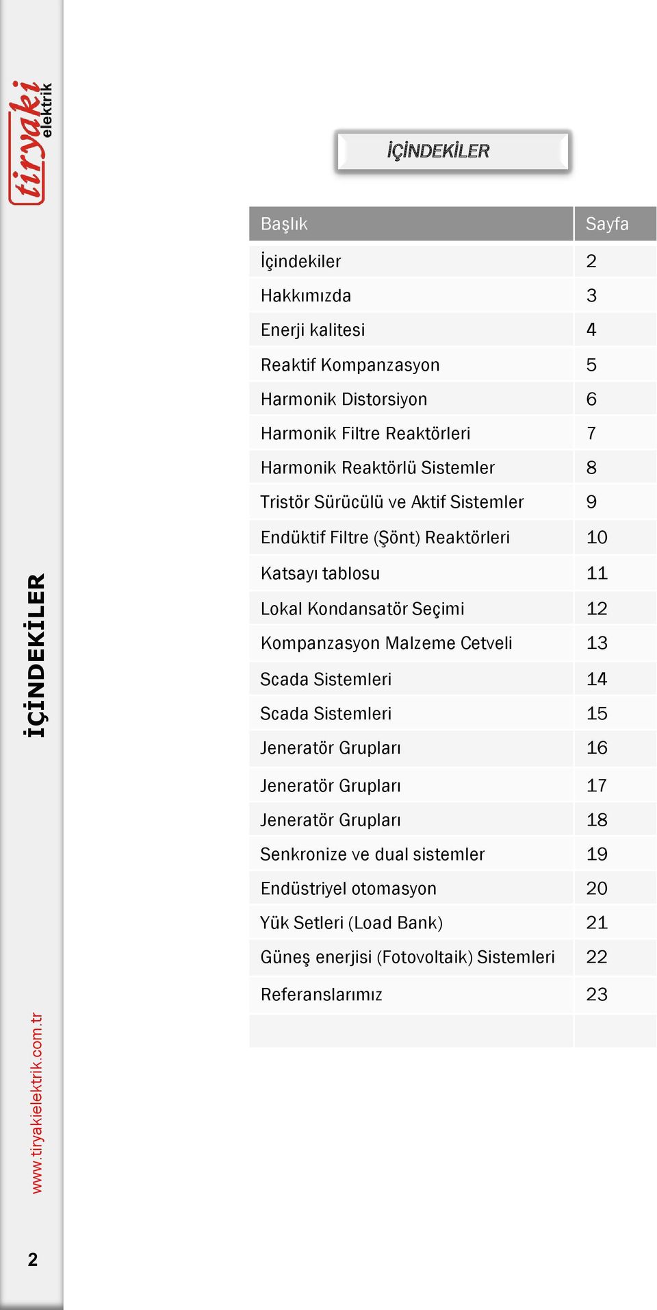 Kondansatör Seçimi 12 Kompanzasyon Malzeme Cetveli 13 Scada Sistemleri 14 Scada Sistemleri 15 Jeneratör Grupları 16 Jeneratör Grupları 17 Jeneratör