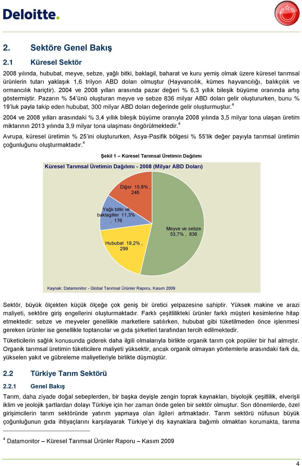 kümes hayvancılığı, balıkçılık ve ormancılık hariçtir). 2004 ve 2008 yılları arasında pazar değeri % 6,3 yıllık bileşik büyüme oranında artış göstermiştir.