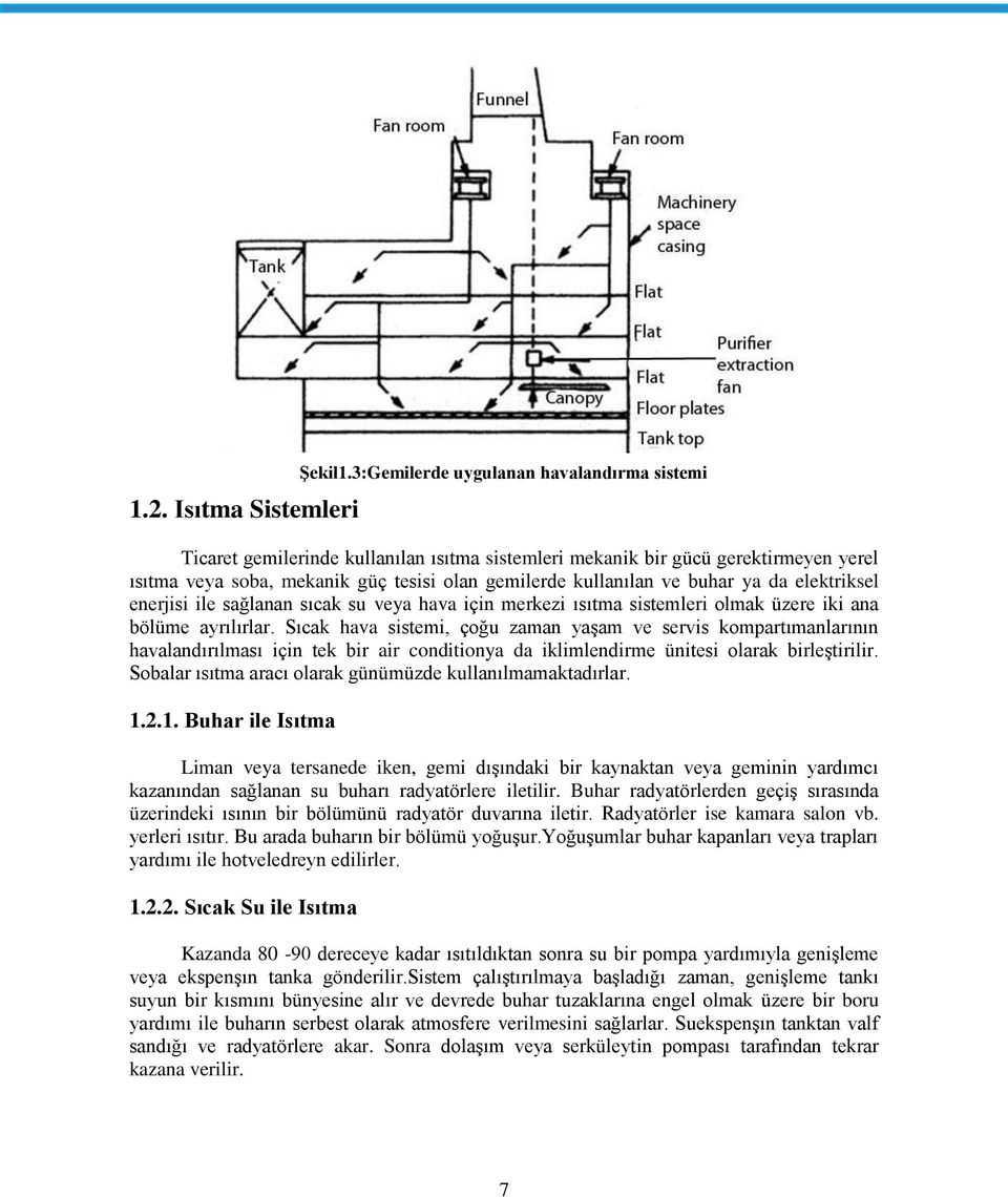 buhar ya da elektriksel enerjisi ile sağlanan sıcak su veya hava için merkezi ısıtma sistemleri olmak üzere iki ana bölüme ayrılırlar.