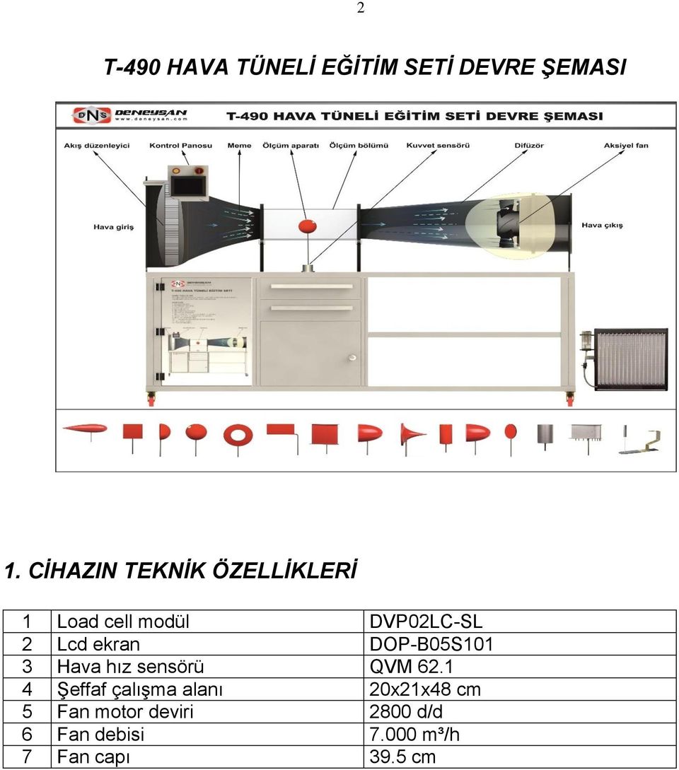 ekran DOP-B05S101 3 Hava hız sensörü QVM 62.