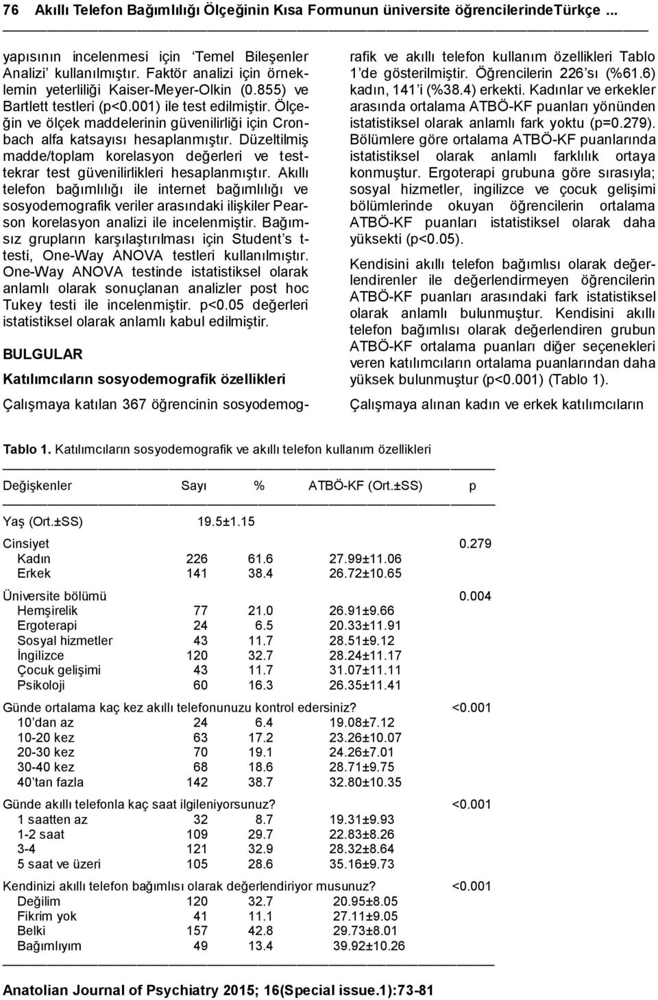 Ölçeğin ve ölçek maddelerinin güvenilirliği için Cronbach alfa katsayısı hesaplanmıştır. Düzeltilmiş madde/toplam korelasyon değerleri ve testtekrar test güvenilirlikleri hesaplanmıştır.