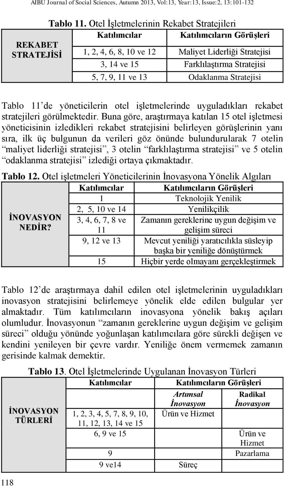 Stratejisi Tablo 11 de yöneticilerin otel işletmelerinde uyguladıkları rekabet stratejileri görülmektedir.