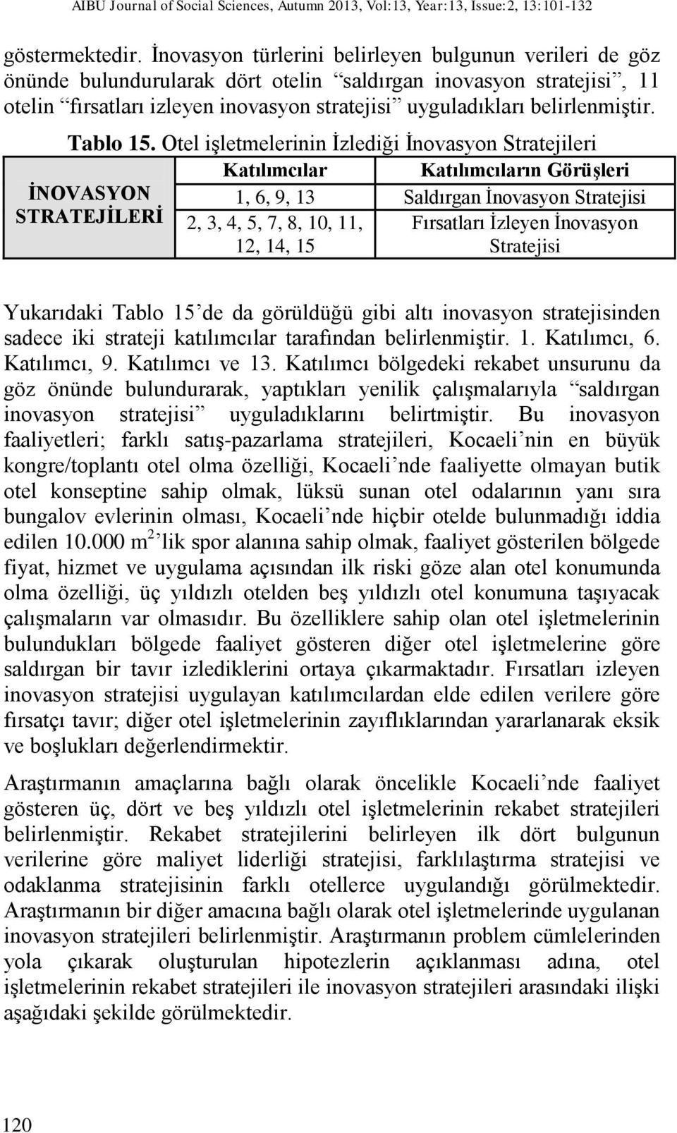 belirlenmiştir. Tablo 15.