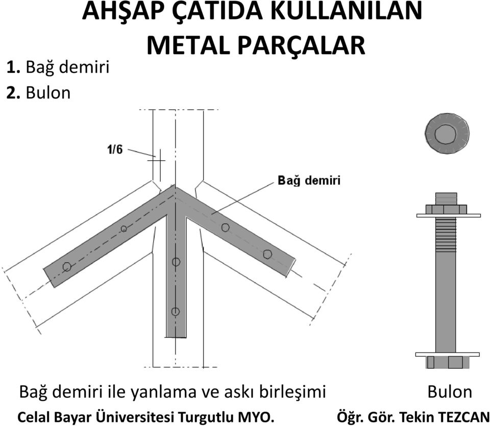 KULLANILAN METAL PARÇALAR