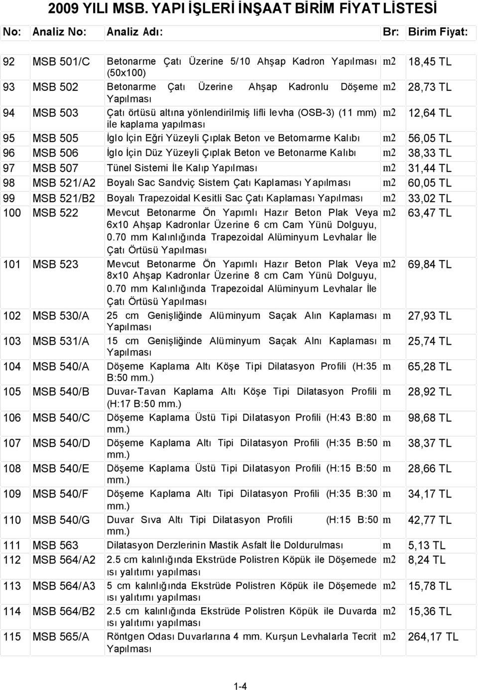 Çatı Üzerine Ahşap Kadronlu Döşeme m2 28,73 TL 94 MSB 503 Çatı örtüsü altına yönlendirilmiş lifli levha (OSB-3) (11 mm) m2 12,64 TL ile kaplama yapılması 95 MSB 505 İglo İçin Eğri Yüzeyli Çıplak