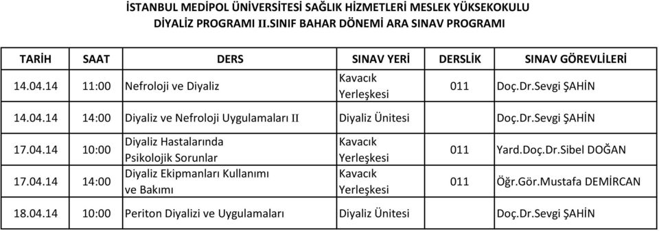 Dr.Sevgi ŞAHİN 17.04.