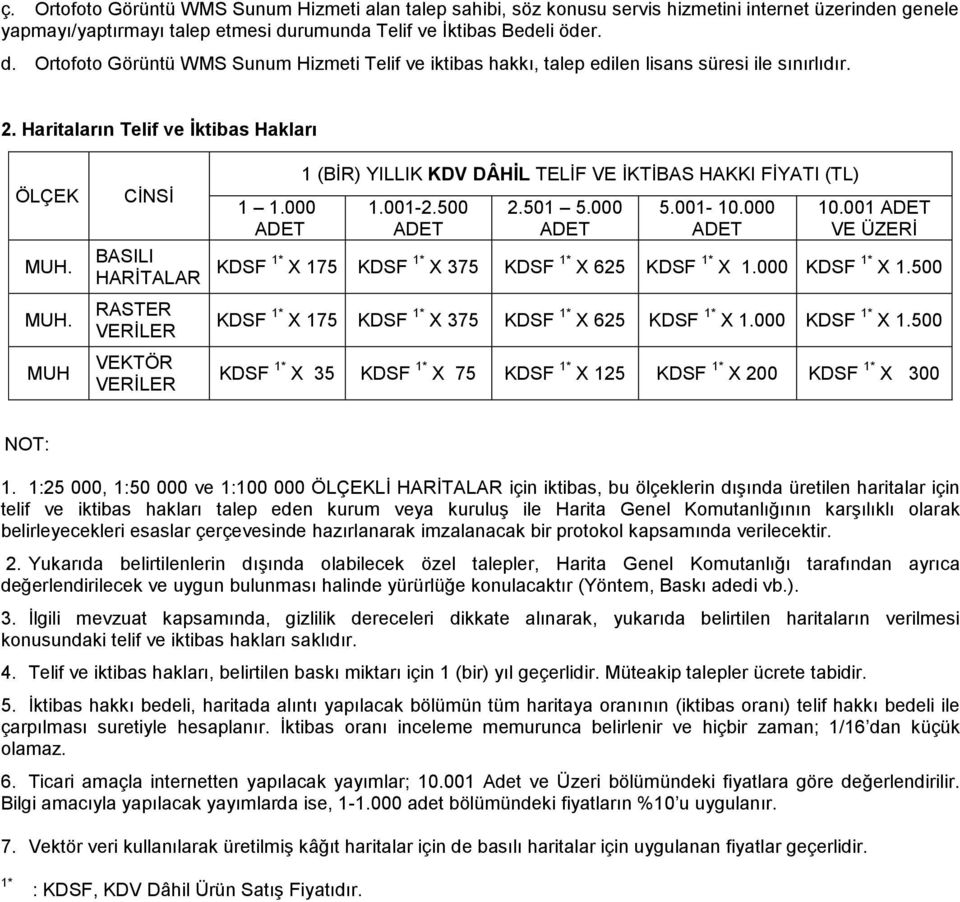 MUH. MUH 1 1.000 ADET 1 (BİR) YILLIK TELİF VE İKTİBAS HAKKI 1.001-2.500 ADET 2.501 5.000 ADET 5.001-10.000 ADET 10.