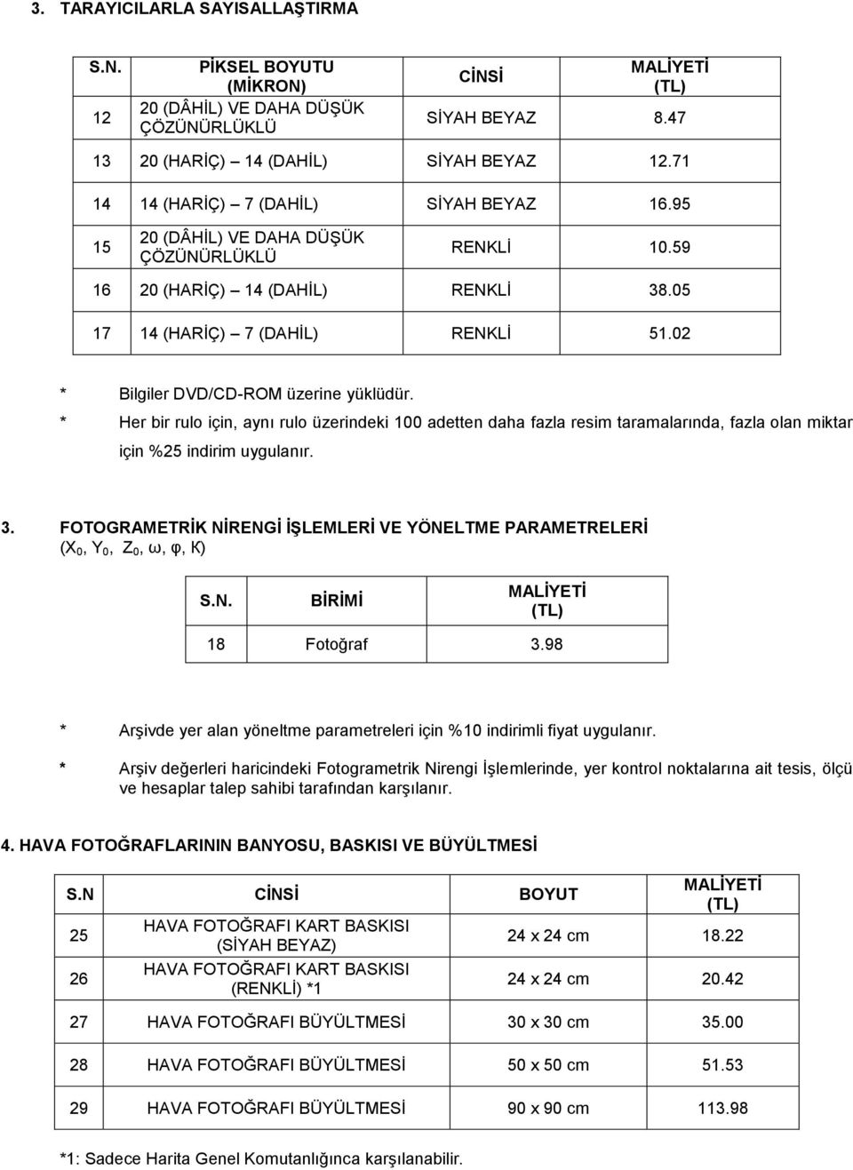 * Her bir rulo için, aynı rulo üzerindeki 100 adetten daha fazla resim taramalarında, fazla olan miktar için %25 indirim uygulanır. 3.