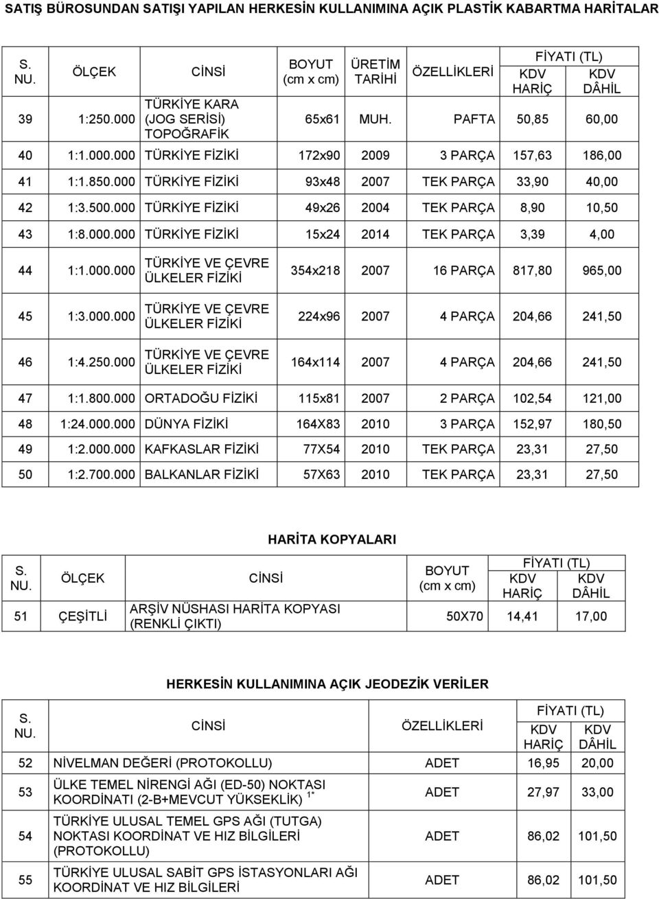 000 TÜRKİYE FİZİKİ 49x26 2004 TEK PARÇA 8,90 10,50 43 1:8.000.000 TÜRKİYE FİZİKİ 15x24 2014 TEK PARÇA 3,39 4,00 44 1:1.000.000 45 1:3.000.000 46 1:4.250.