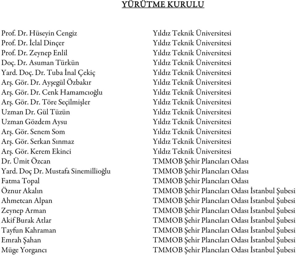 Mustafa Sinemillioğlu Fatma Topal Öznur Akalın Ahmetcan Alpan Zeynep Arman Akif Burak Atlar Tayfun Kahraman Emrah Şahan Müge Yorgancı Yıldız Teknik Üniversitesi Yıldız Teknik Üniversitesi Yıldız