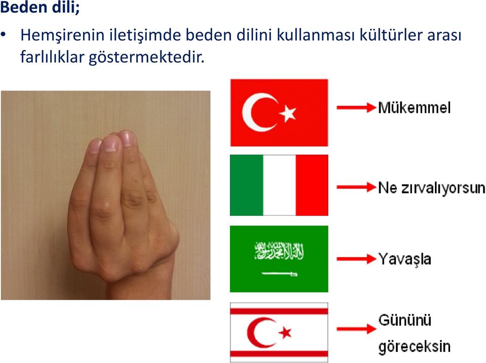 kullanması kültürler