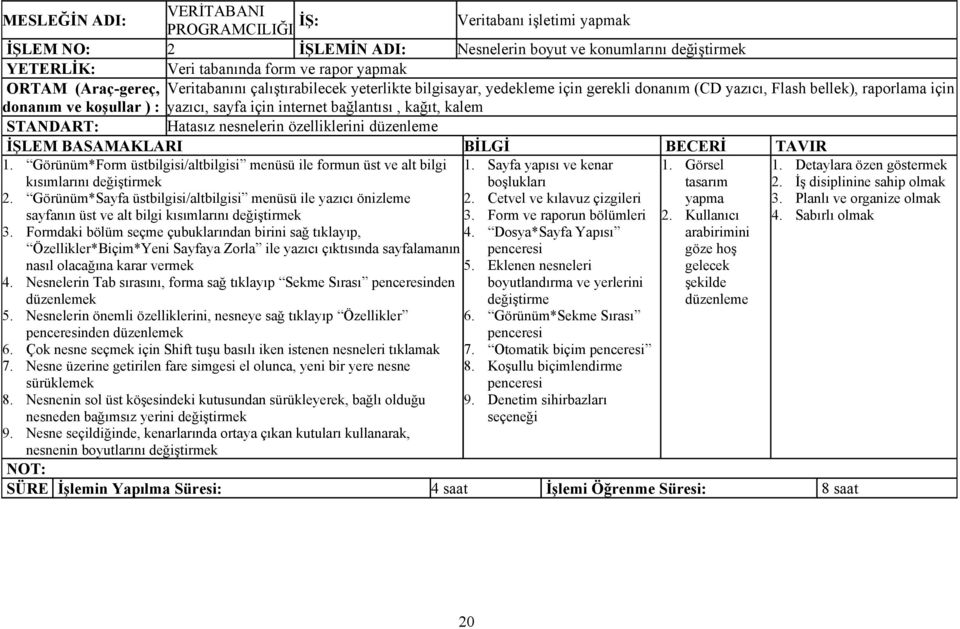 bağlantısı, kağıt, kalem STANDART: Hatasız nesnelerin özelliklerini düzenleme 1. Görünüm*Form üstbilgisi/altbilgisi menüsü ile formun üst ve alt bilgi kısımlarını değiştirmek 2.