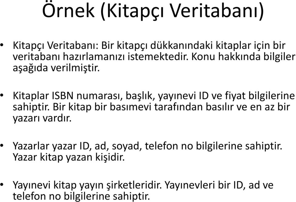 Kitaplar ISBN numarası, başlık, yayınevi ID ve fiyat bilgilerine sahiptir.