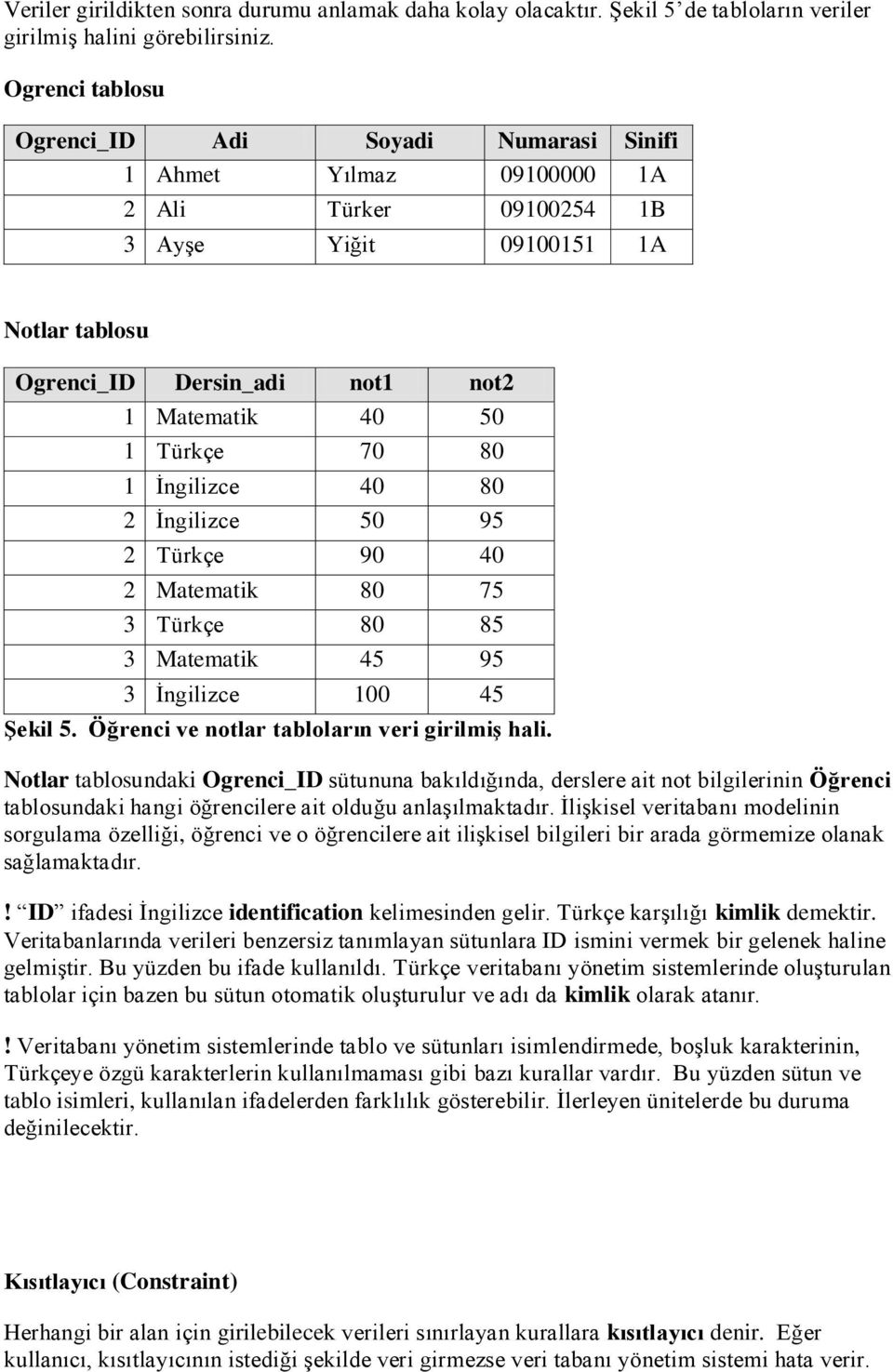 Türkçe 70 80 1 İngilizce 40 80 2 İngilizce 50 95 2 Türkçe 90 40 2 Matematik 80 75 3 Türkçe 80 85 3 Matematik 45 95 3 İngilizce 100 45 Şekil 5. Öğrenci ve notlar tabloların veri girilmiş hali.