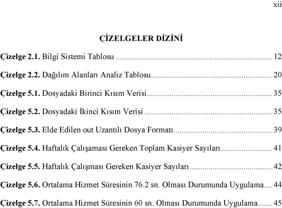 Haftalık Çalışaması Gereken Toplam Kasiyer Sayıları... 41 Çizelge 5.5. Haftalık Çalışması Gereken Kasiyer Sayıları... 42 Çizelge 5.6.