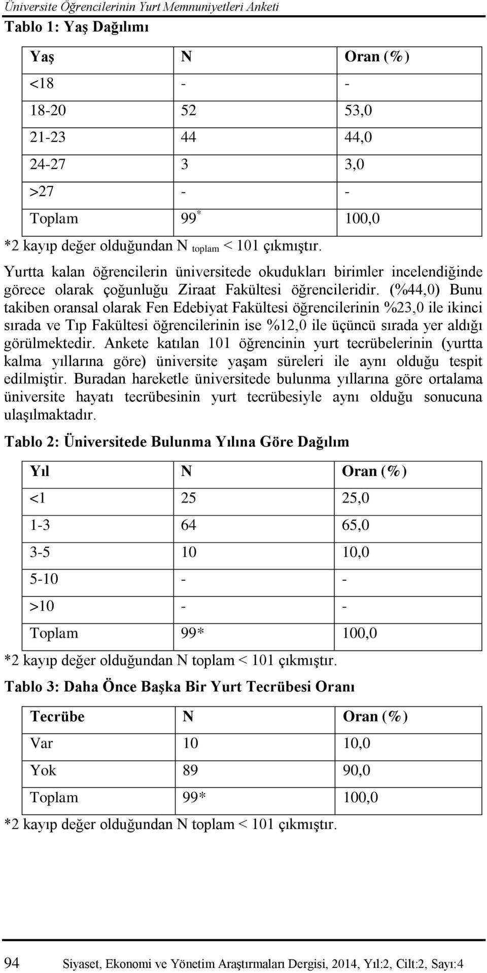 %44,0 Bunu takiben oransal olarak Fen Edebiyat Fakültesi öğrencilerinin %23,0 ile ikinci sırada ve Tıp Fakültesi öğrencilerinin ise %12,0 ile üçüncü sırada yer aldığı görülmektedir.