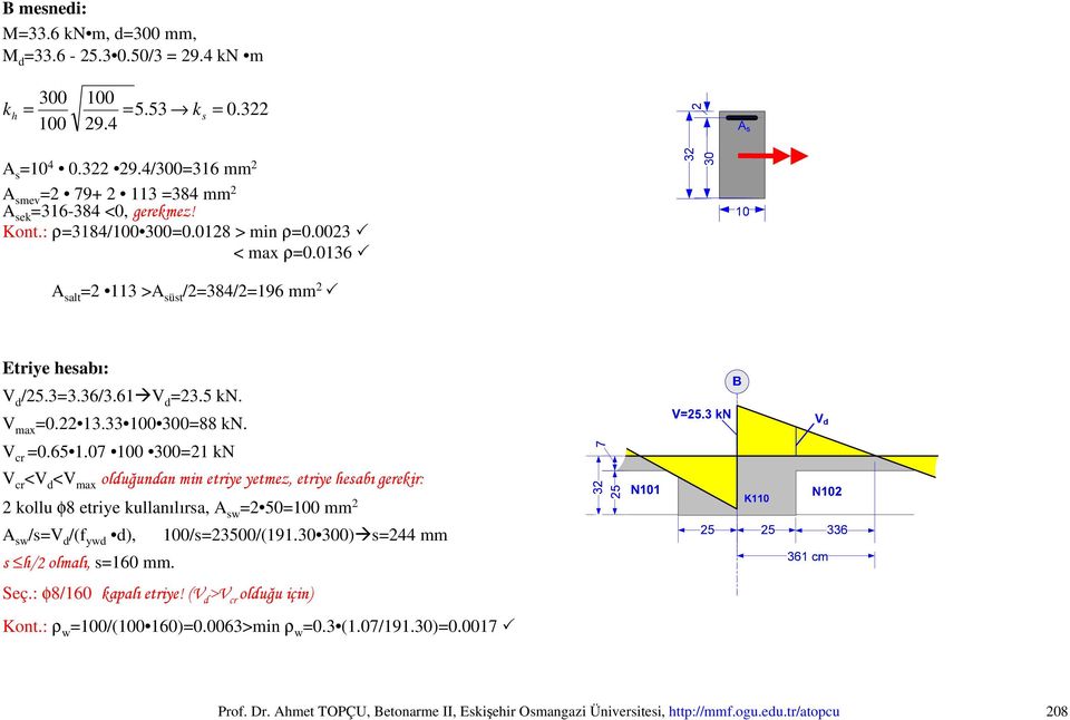 36/3.61 V d =23.5 kn. V max =0.22 13.33 100 300=88 kn. V cr =0.65 1.