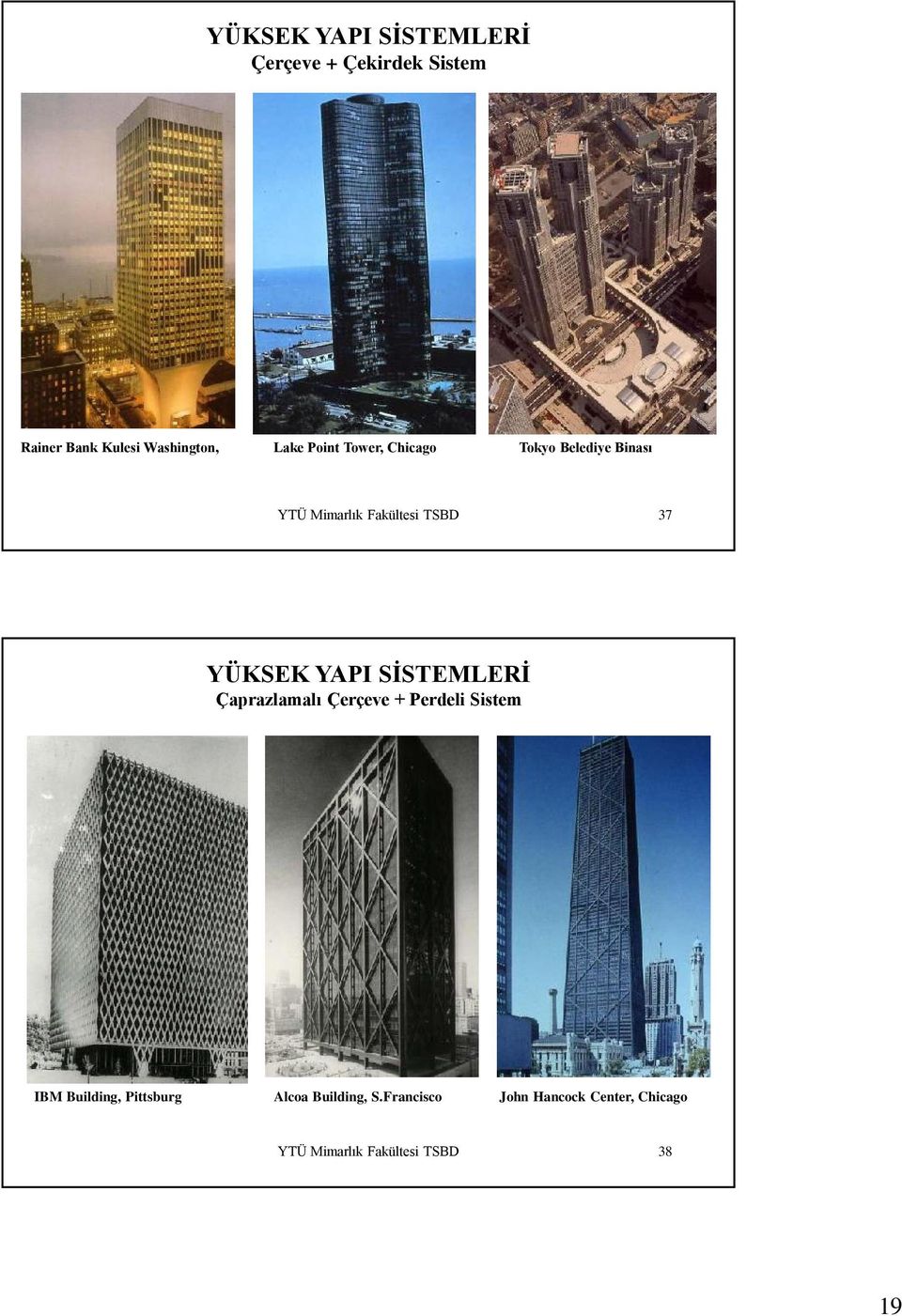 YAPI SİSTEMLERİ Çaprazlamalı Çerçeve + Perdeli Sistem IBM Building,