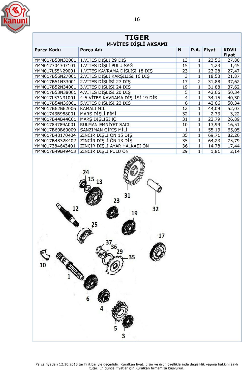 VİTES DİŞLİSİ 24 DİŞ 19 1 31,88 37,62 YMM017B53N38001 4.VİTES DİŞLİSİ 20 DİŞ 5 1 42,66 50,34 YMM017L57N31001 4-5 VİTES KAVRAMA DİŞLİSİ 19 DİŞ 4 1 34,15 40,30 YMM017B54N36001 5.