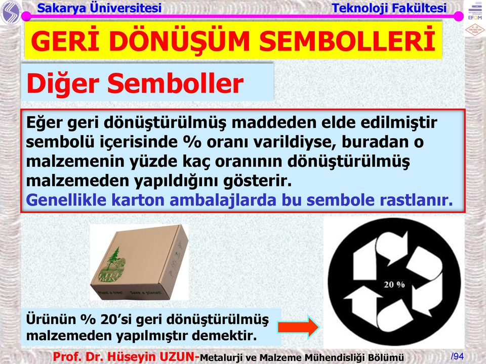 oranının dönüştürülmüş malzemeden yapıldığını gösterir.