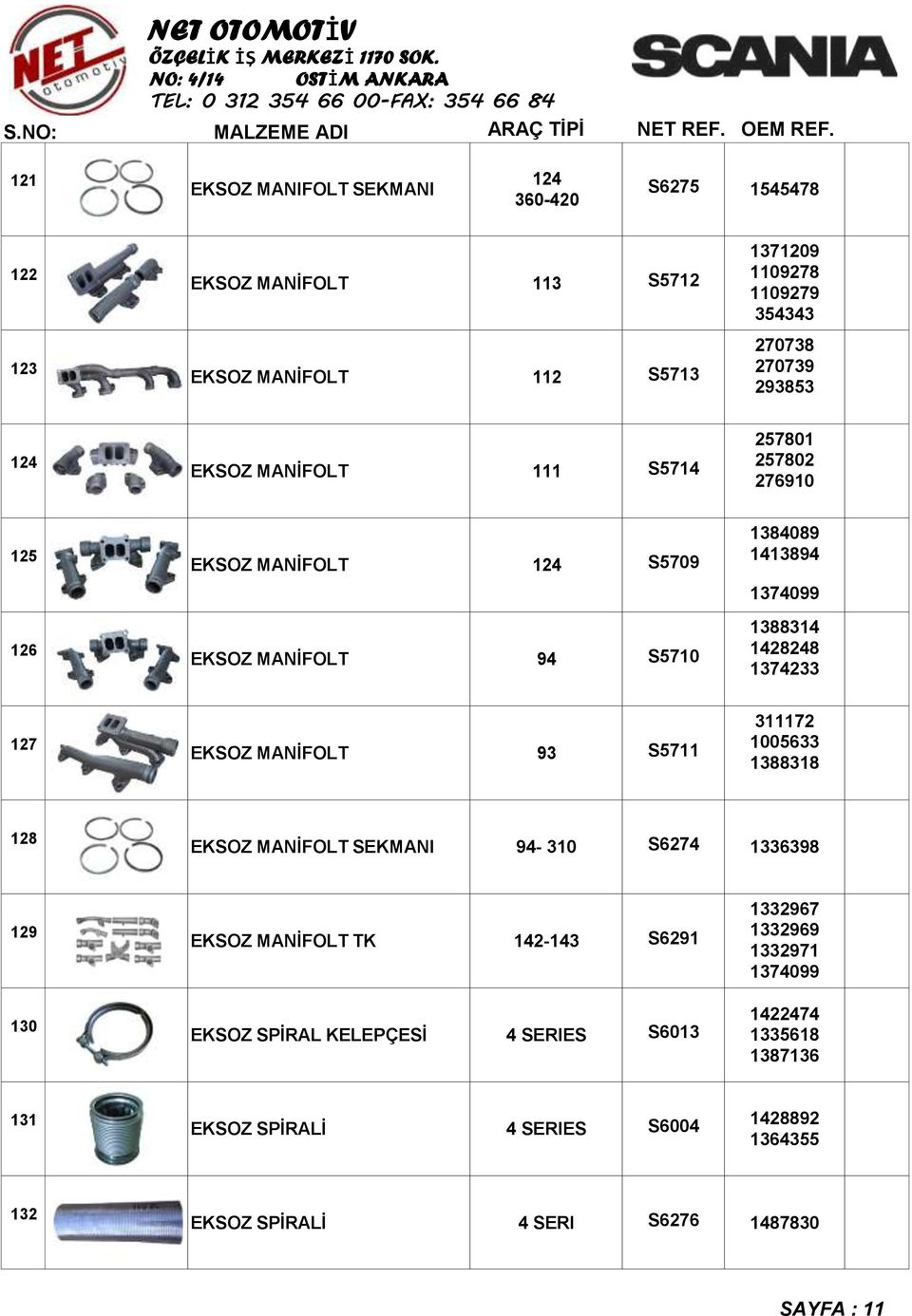 EKSOZ MANİFOLT 93 S5711 311172 1005633 1388318 128 EKSOZ MANİFOLT SEKMANI 94-310 S6274 1336398 129 130 EKSOZ MANİFOLT TK 142-143 S6291 EKSOZ SPİRAL KELEPÇESİ 4
