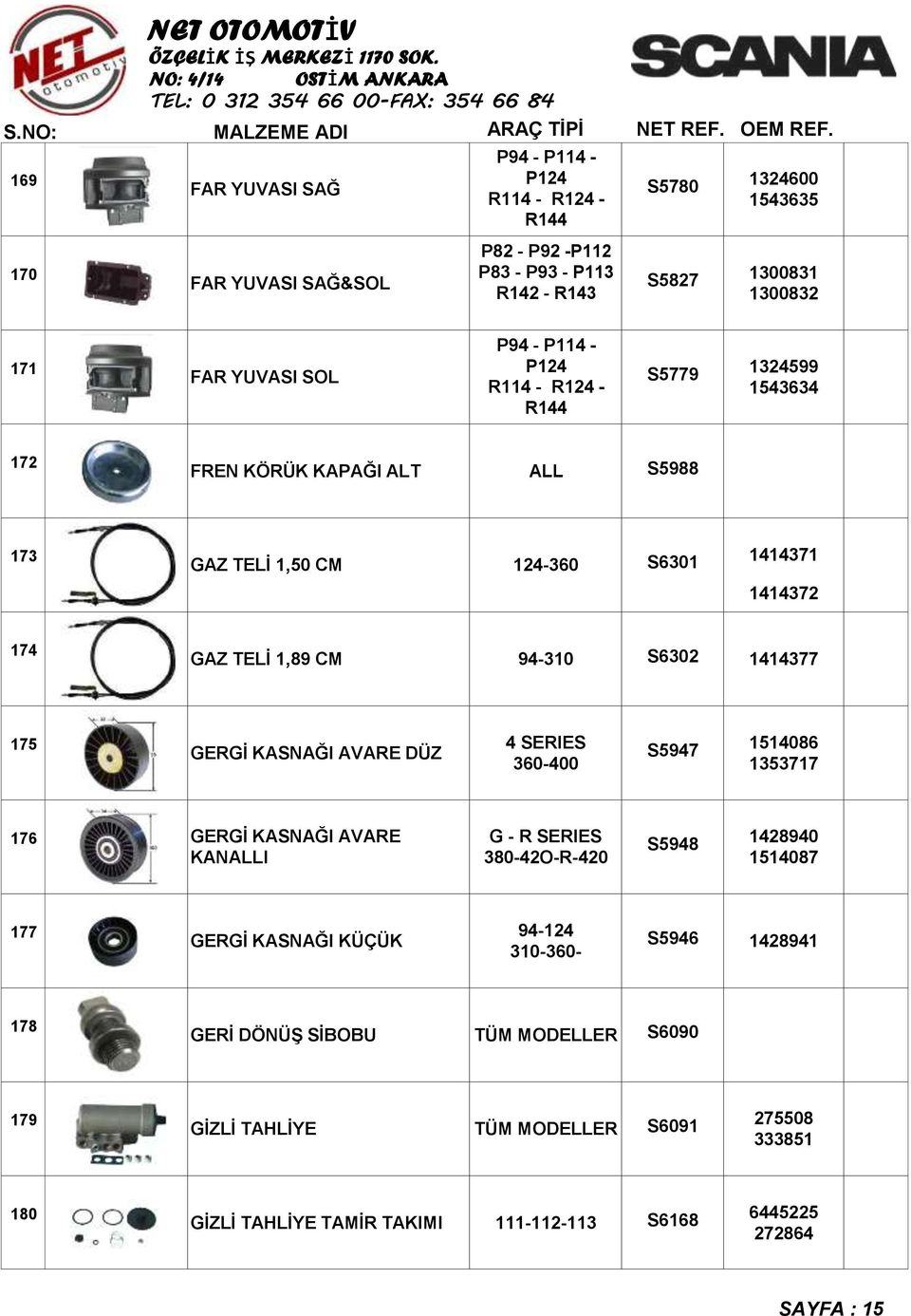 SERIES 360-400 S5947 1514086 1353717 176 GERGİ KASNAĞI AVARE KANALLI G - R SERIES 380-42O-R-420 S5948 1428940 1514087 177 GERGİ KASNAĞI KÜÇÜK 94-124 310-360- S5946