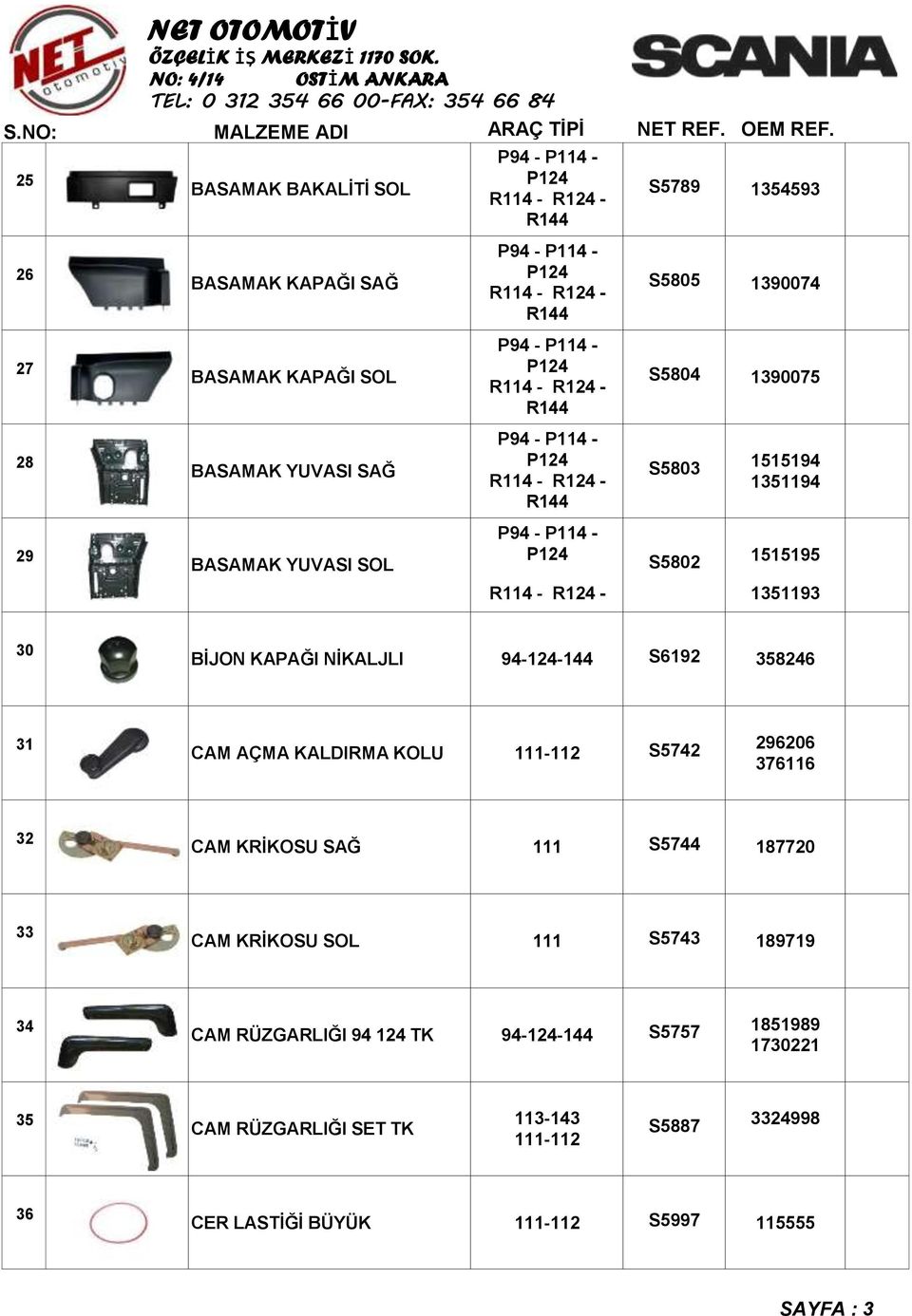 KALDIRMA KOLU 111-112 S5742 296206 376116 32 CAM KRİKOSU SAĞ 111 S5744 187720 33 CAM KRİKOSU SOL 111 S5743 189719 34 CAM RÜZGARLIĞI 94