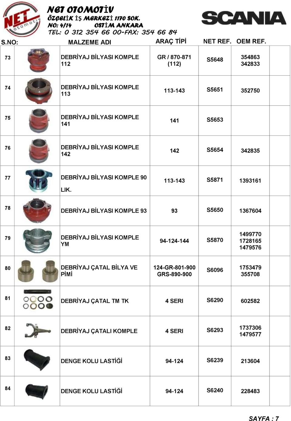 113-143 S5871 1393161 78 DEBRİYAJ BİLYASI KOMPLE 93 93 S5650 1367604 79 DEBRİYAJ BİLYASI KOMPLE YM 94-124-144 S5870 1499770 1728165 1479576 80 DEBRİYAJ ÇATAL BİLYA