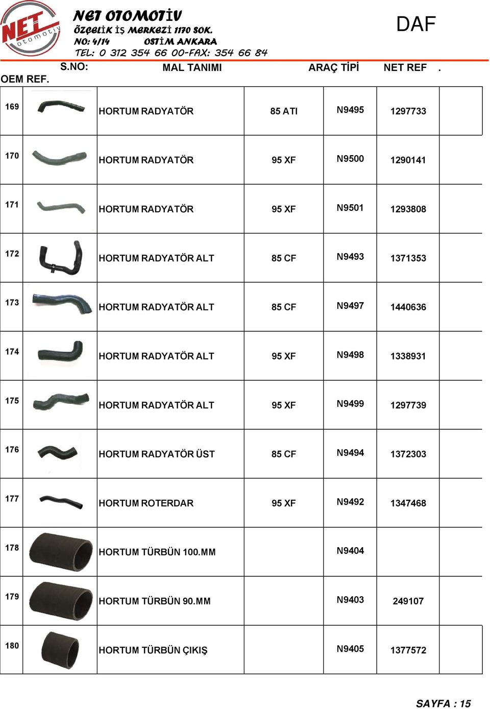 1338931 175 HORTUM RADYATÖR ALT 95 XF N9499 1297739 176 HORTUM RADYATÖR ÜST 85 CF N9494 1372303 177 HORTUM ROTERDAR 95 XF