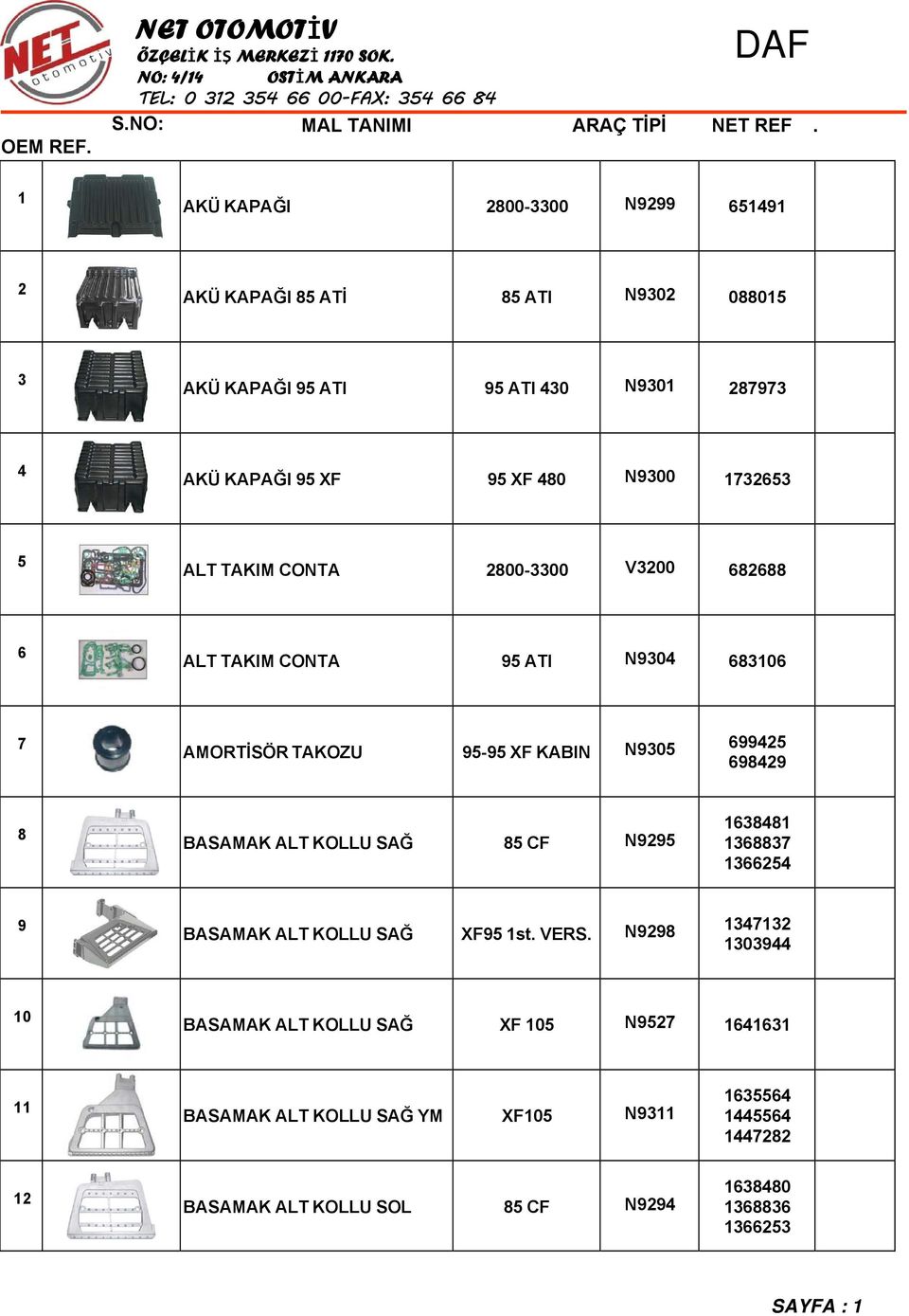 BASAMAK ALT KOLLU SAĞ 85 CF N9295 1638481 1368837 1366254 9 BASAMAK ALT KOLLU SAĞ XF95 1st VERS N9298 1347132 1303944 10 BASAMAK ALT KOLLU SAĞ XF