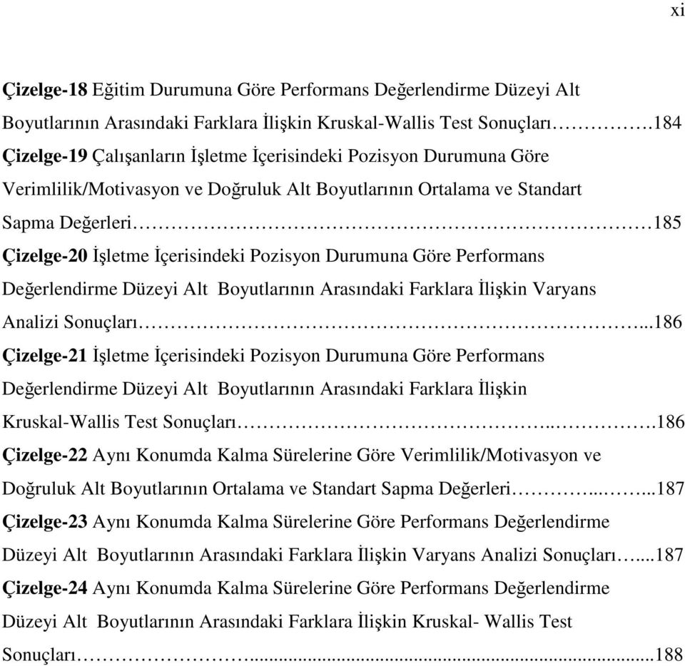 Pozisyon Durumuna Göre Performans Değerlendirme Düzeyi Alt Boyutlarının Arasındaki Farklara İlişkin Varyans Analizi Sonuçları.