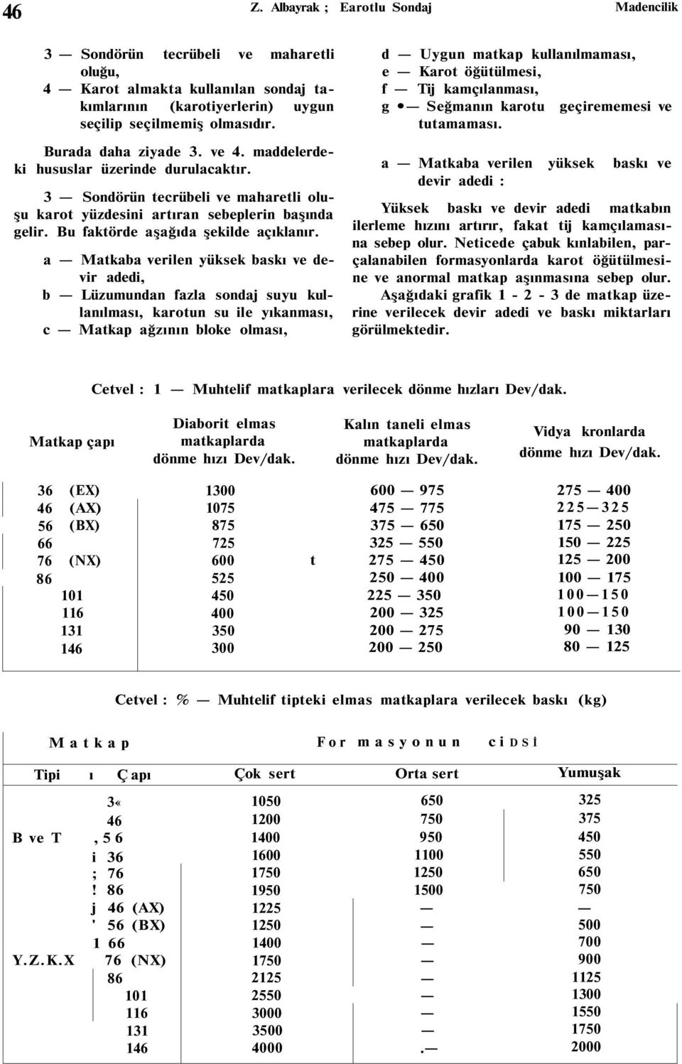 Bu faktörde aşağıda şekilde açıklanır.