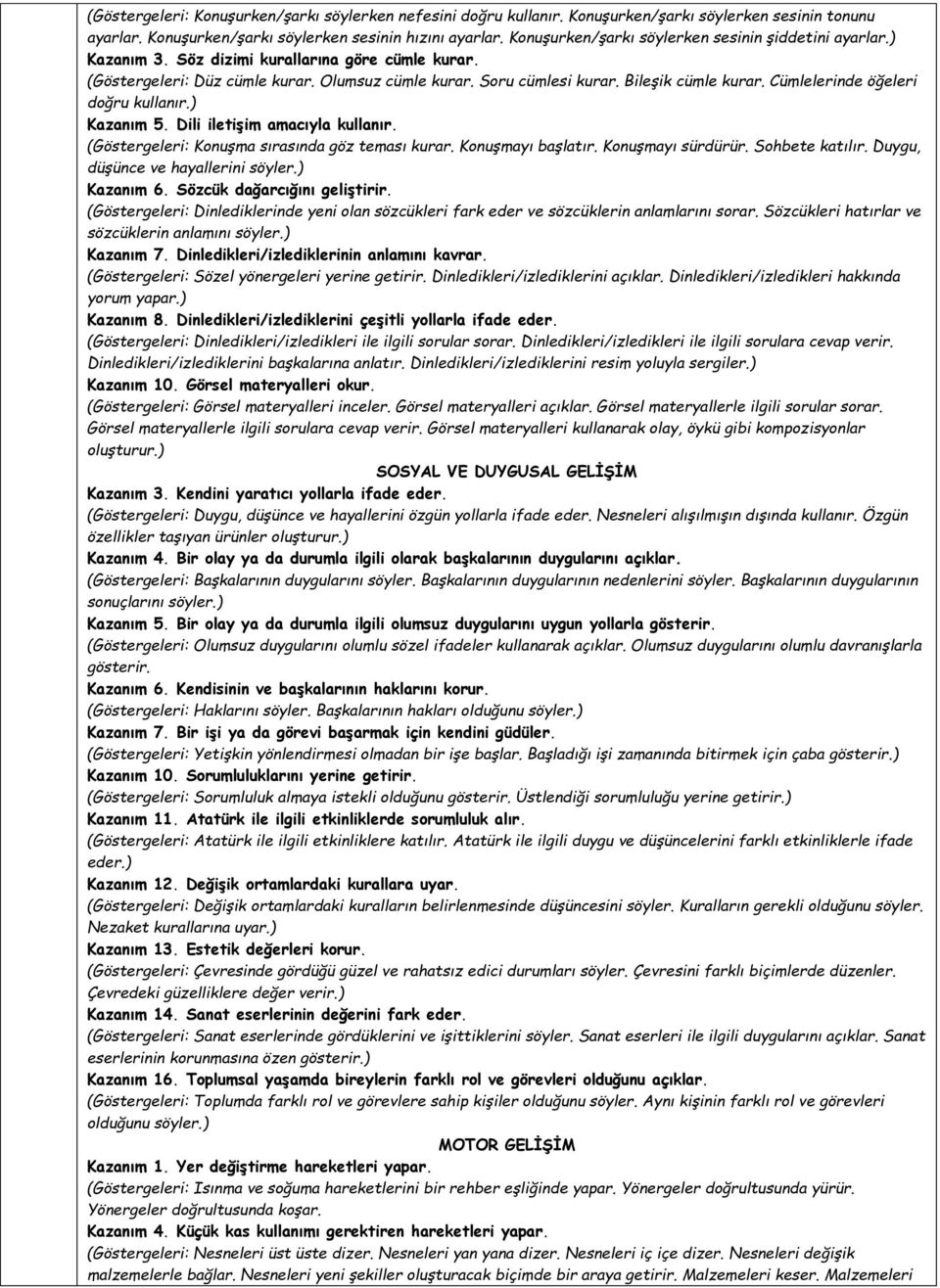 Cümlelerinde öğeleri doğru kullanır.) Kazanım 5. Dili iletişim amacıyla kullanır. (Göstergeleri: Konuşma sırasında göz teması kurar. Konuşmayı başlatır. Konuşmayı sürdürür. Sohbete katılır.