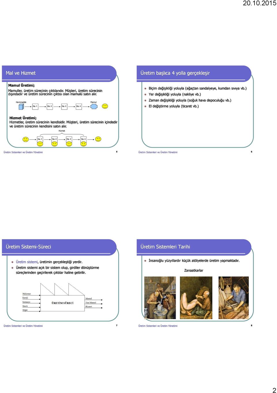 ) El değiştirme yoluyla (ticaret vb.) Hizmet Üretimi; Hizmetler, üretim sürecinin kendisidir. Müşteri, üretim sürecinin içindedir ve üretim sürecinin kendisini satın alır. Hizmet Op. 1 Op. 2 Op. 3 Op.