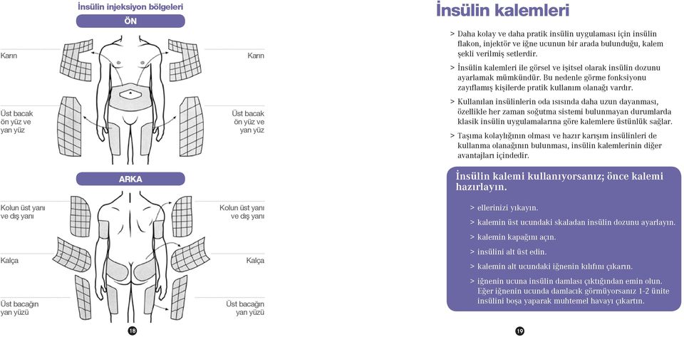 Üst bacak ön yüz ve yan yüz Üst bacak ön yüz ve yan yüz > > Kullanılan insülinlerin oda ısısında daha uzun dayanması, özellikle her zaman soğutma sistemi bulunmayan durumlarda klasik insülin