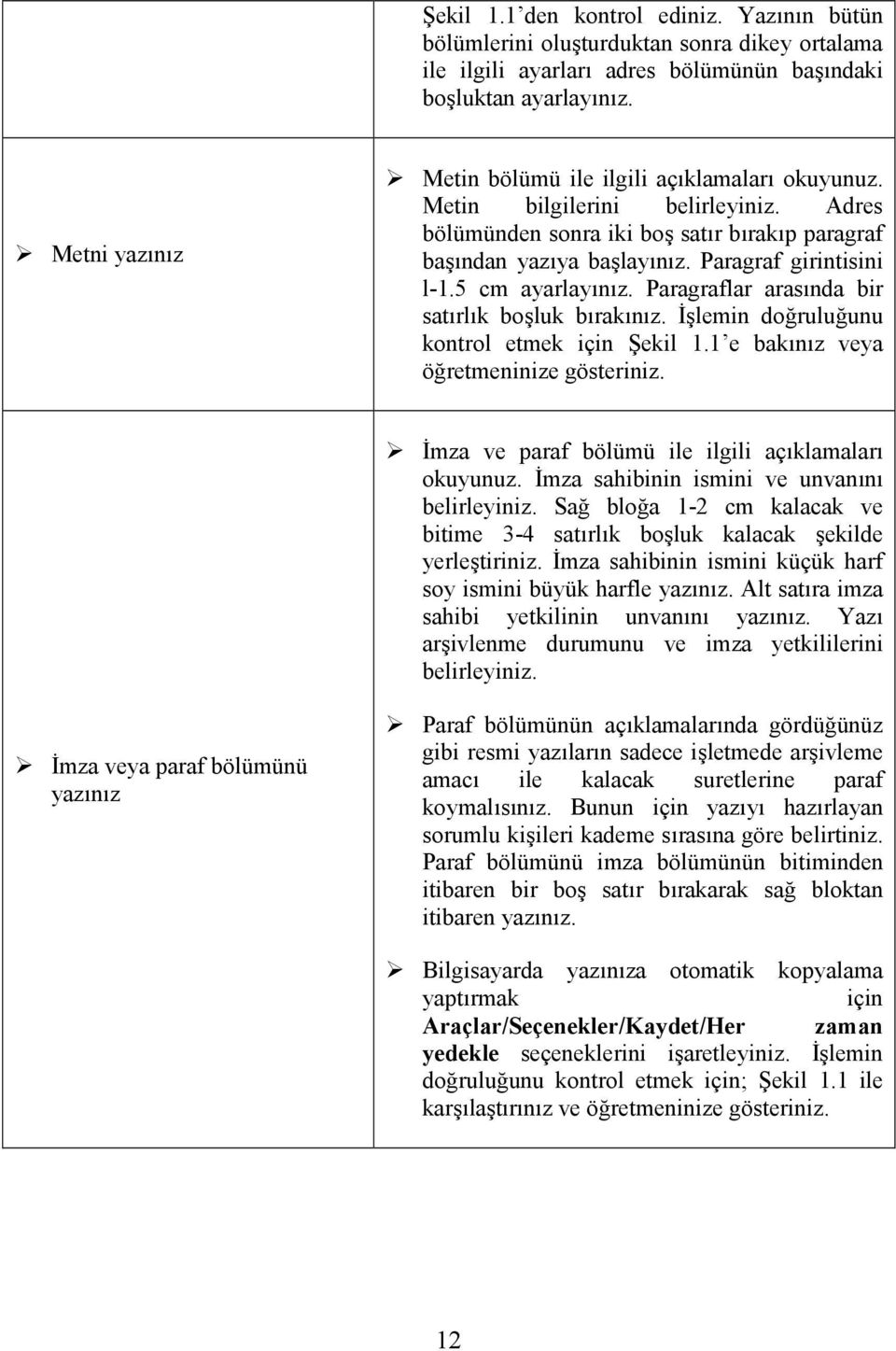 5 cm ayarlayınız. Paragraflar arasında bir satırlık boşluk bırakınız. İşlemin doğruluğunu kontrol etmek için Şekil 1.1 e bakınız veya öğretmeninize gösteriniz.