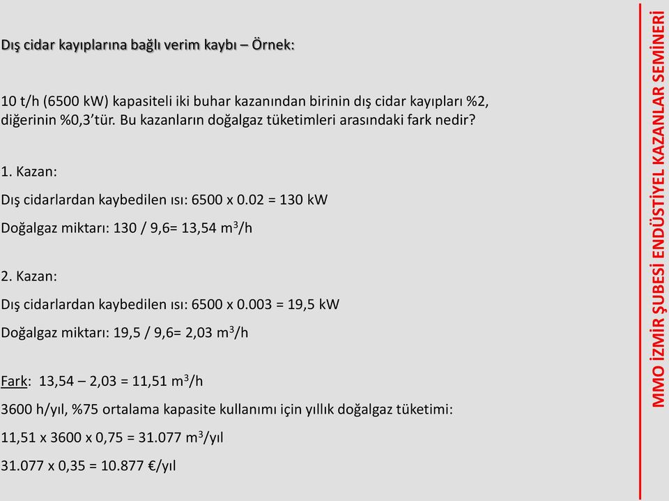 02 = 130 kw Doğalgaz miktarı: 130 / 9,6= 13,54 m 3 /h 2. Kazan: Dış cidarlardan kaybedilen ısı: 6500 x 0.