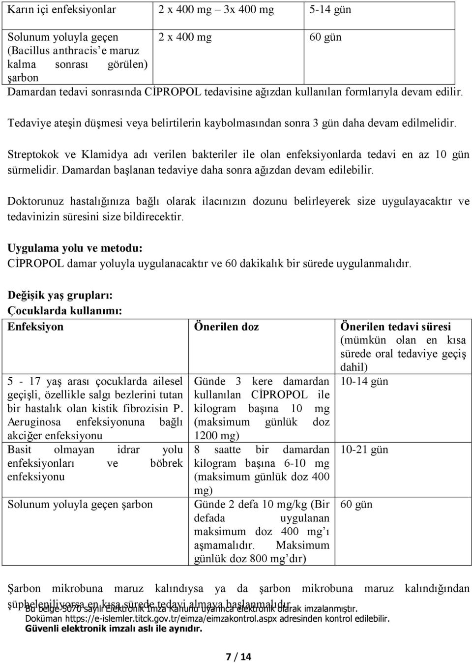 Streptokok ve Klamidya adı verilen bakteriler ile olan enfeksiyonlarda tedavi en az 10 gün sürmelidir. Damardan başlanan tedaviye daha sonra ağızdan devam edilebilir.