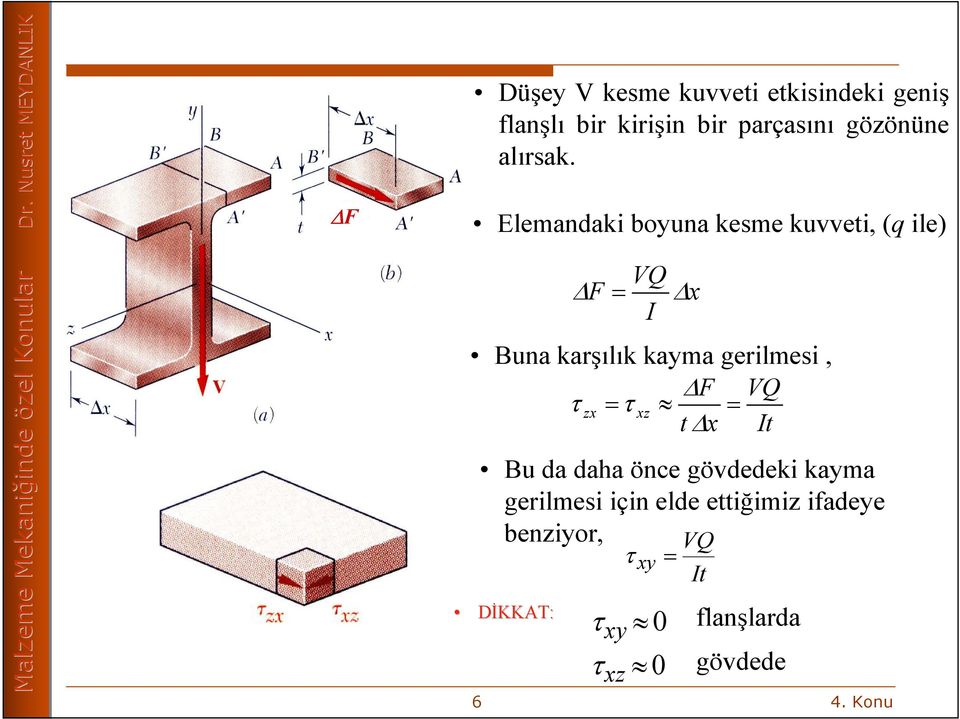 Elemandaki boyuna kesme kuvveti, (q ile) 6 VQ F = x I Buna karşılık kayma gerilmesi,