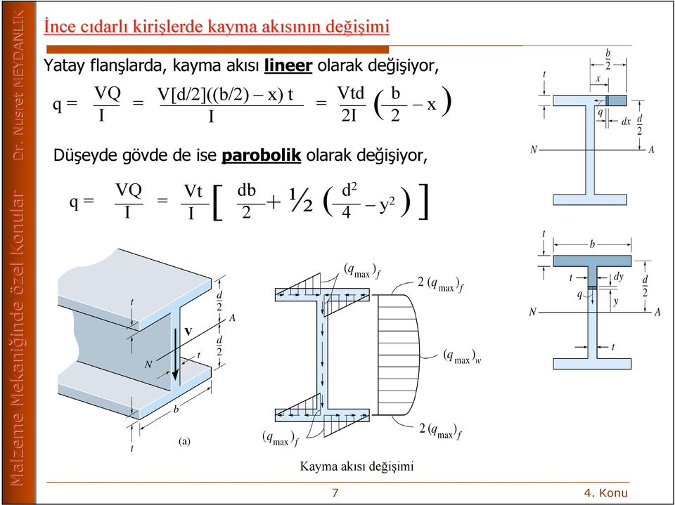 V[d/2]((b/2) x) t I = Vt I [ db = 7 Vtd 2I ( b 2 x ) Düşeyde gövde