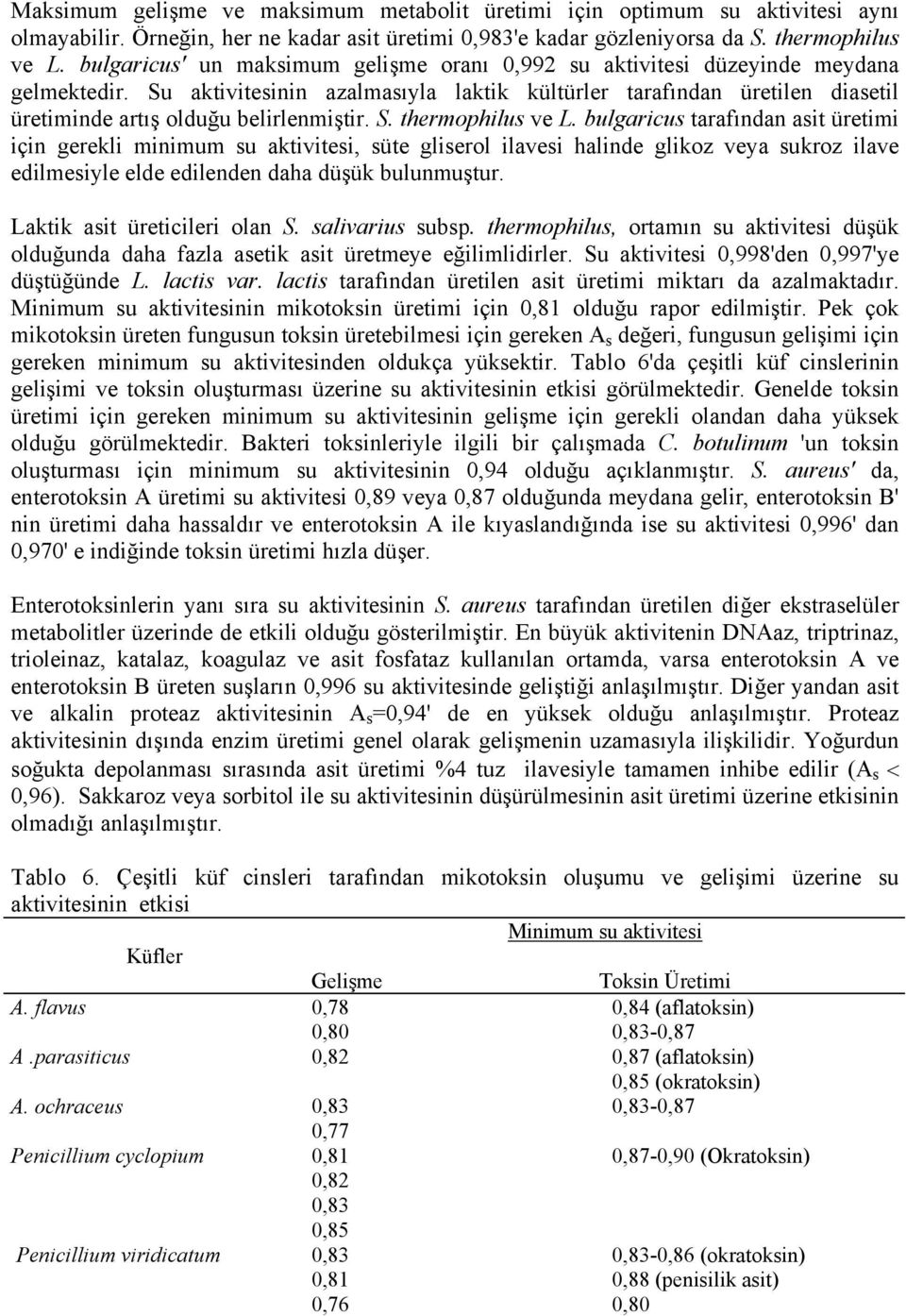 Su aktivitesinin azalmasıyla laktik kültürler tarafından üretilen diasetil üretiminde artış olduğu belirlenmiştir. S. thermophilus ve L.