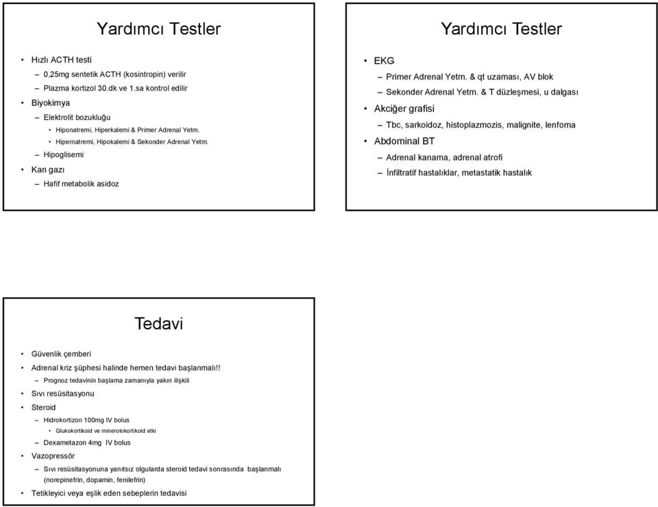 Hipoglisemi Kan gazı Hafif metabolik asidoz EKG Primer Adrenal Yetm. & qt uzaması, AV blok Sekonder Adrenal Yetm.
