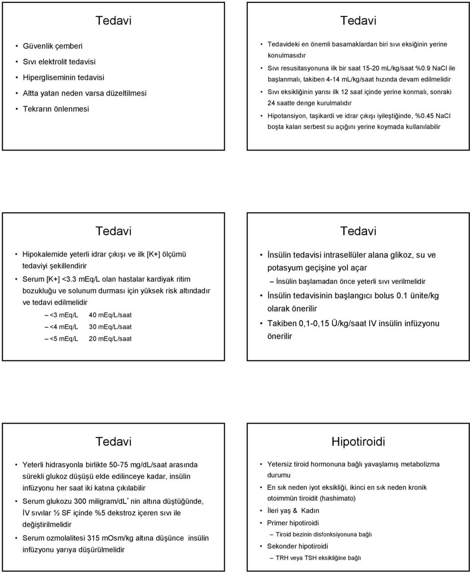 9 NaCl ile başlanmalı, takiben 4-14 ml/kg/saat hızında devam edilmelidir Sıvı eksikliğinin yarısı ilk 12 saat içinde yerine konmalı, sonraki 24 saatte denge kurulmalıdır Hipotansiyon, taşikardi ve
