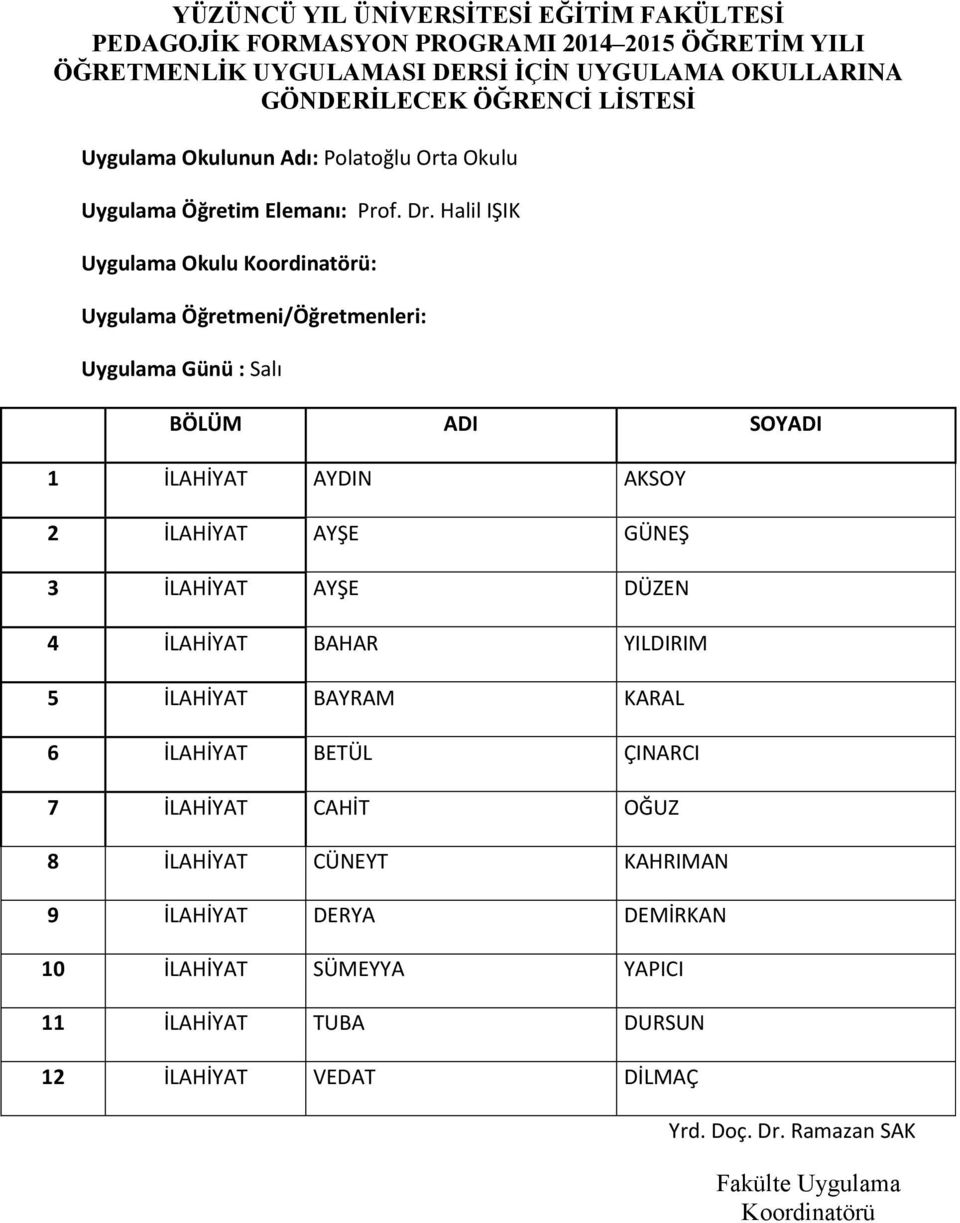 AYŞE DÜZEN 4 İLAHİYAT BAHAR YILDIRIM 5 İLAHİYAT BAYRAM KARAL 6 İLAHİYAT BETÜL ÇINARCI 7 İLAHİYAT CAHİT