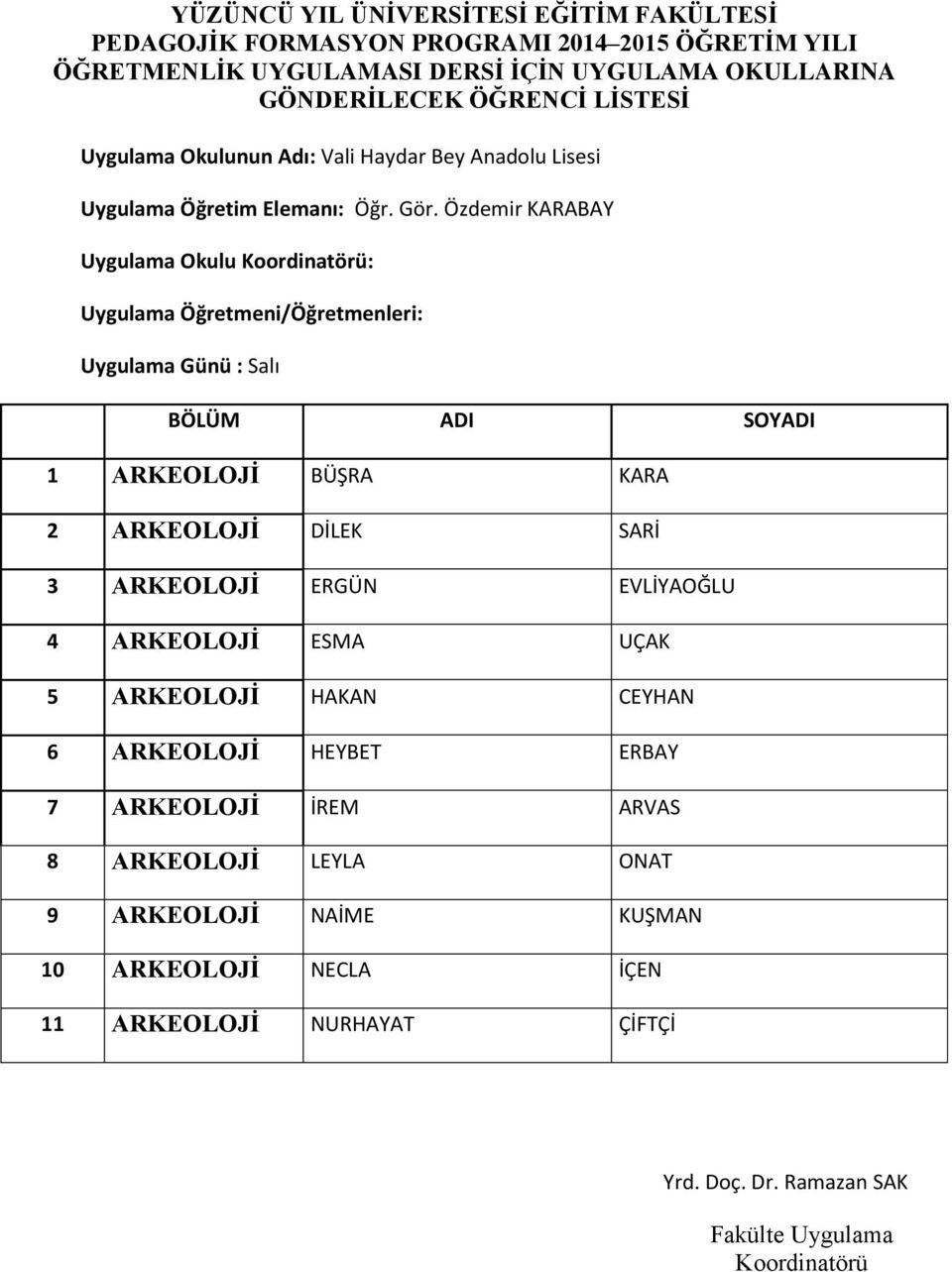 ARKEOLOJİ ERGÜN EVLİYAOĞLU 4 ARKEOLOJİ ESMA UÇAK 5 ARKEOLOJİ HAKAN CEYHAN 6 ARKEOLOJİ HEYBET ERBAY 7