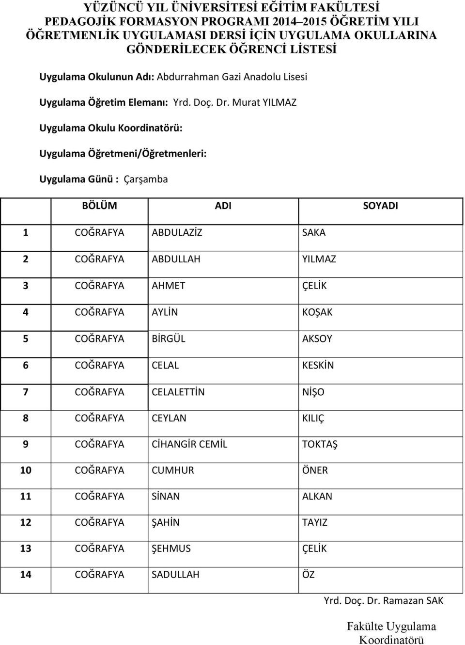 ÇELİK 4 COĞRAFYA AYLİN KOŞAK 5 COĞRAFYA BİRGÜL AKSOY 6 COĞRAFYA CELAL KESKİN 7 COĞRAFYA CELALETTİN NİŞO 8 COĞRAFYA CEYLAN