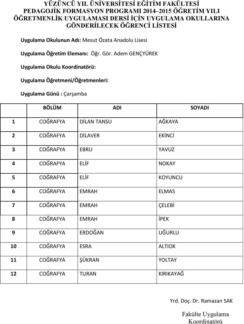 EKİNCİ 3 COĞRAFYA EBRU YAVUZ 4 COĞRAFYA ELİF NOKAY 5 COĞRAFYA ELİF KOYUNCU 6 COĞRAFYA EMRAH ELMAS 7 COĞRAFYA