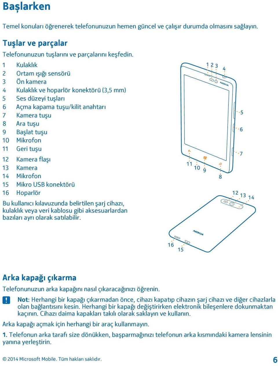 Geri tuşu 12 Kamera flaşı 13 Kamera 14 Mikrofon 15 Mikro USB konektörü 16 Hoparlör Bu kullanıcı kılavuzunda belirtilen şarj cihazı, kulaklık veya veri kablosu gibi aksesuarlardan bazıları ayrı olarak