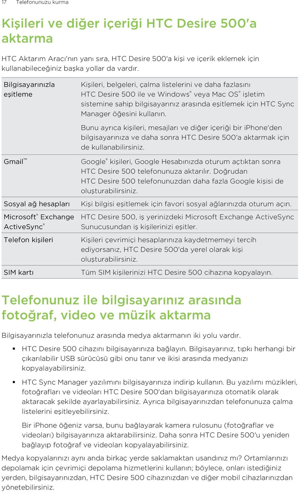 Manager öğesini kullanın. Bunu ayrıca kişileri, mesajları ve diğer içeriği bir iphone'den bilgisayarınıza ve daha sonra HTC Desire 500'a aktarmak için de kullanabilirsiniz.