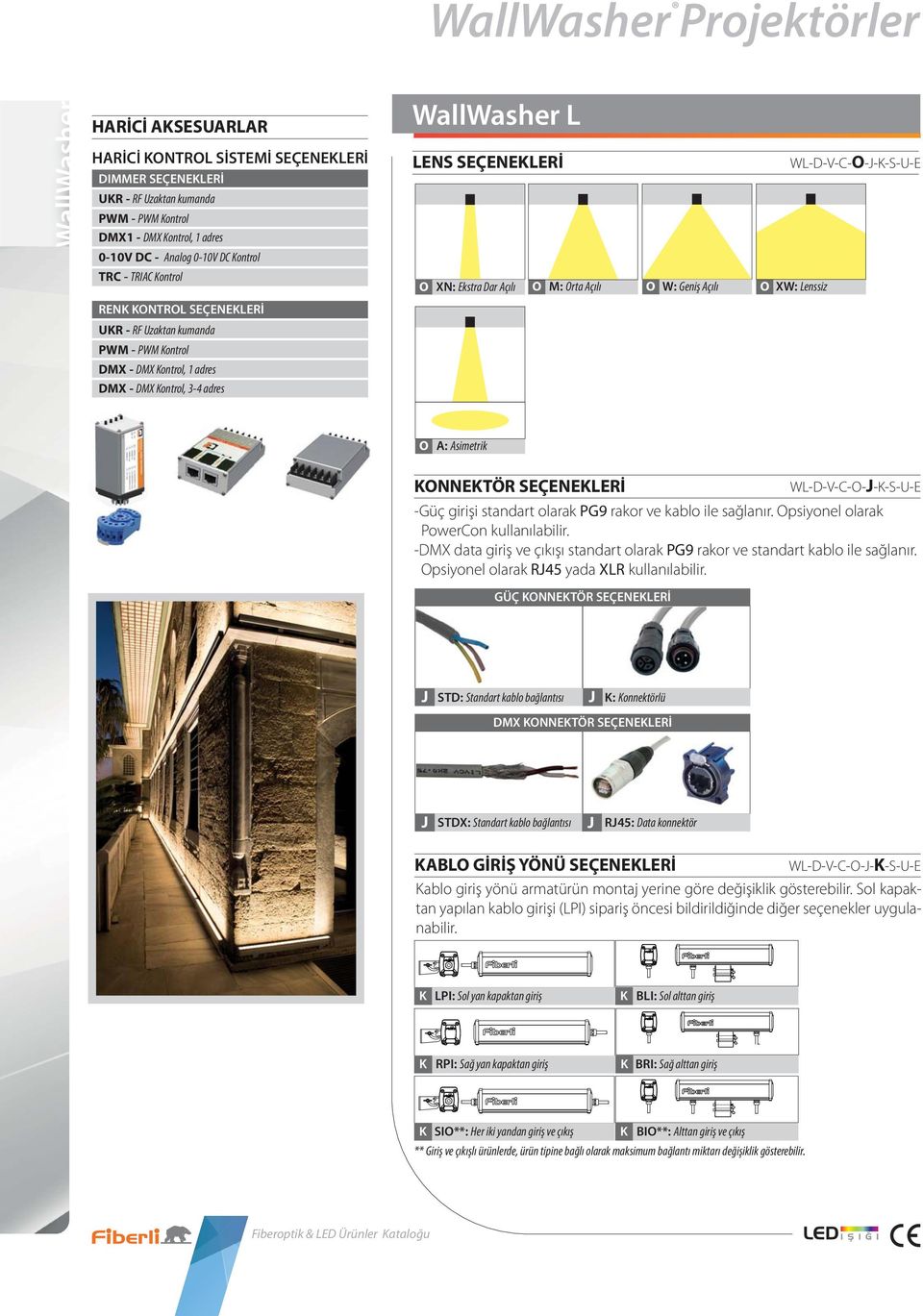 O W: Geniş çılı O XW: Lenssiz O : simetrik KONNEKTÖR SEÇENEKLERİ -Güç girişi standart olarak PG9 rakor ve kablo ile sağlanır. Opsiyonel olarak PowerCon kullanılabilir.